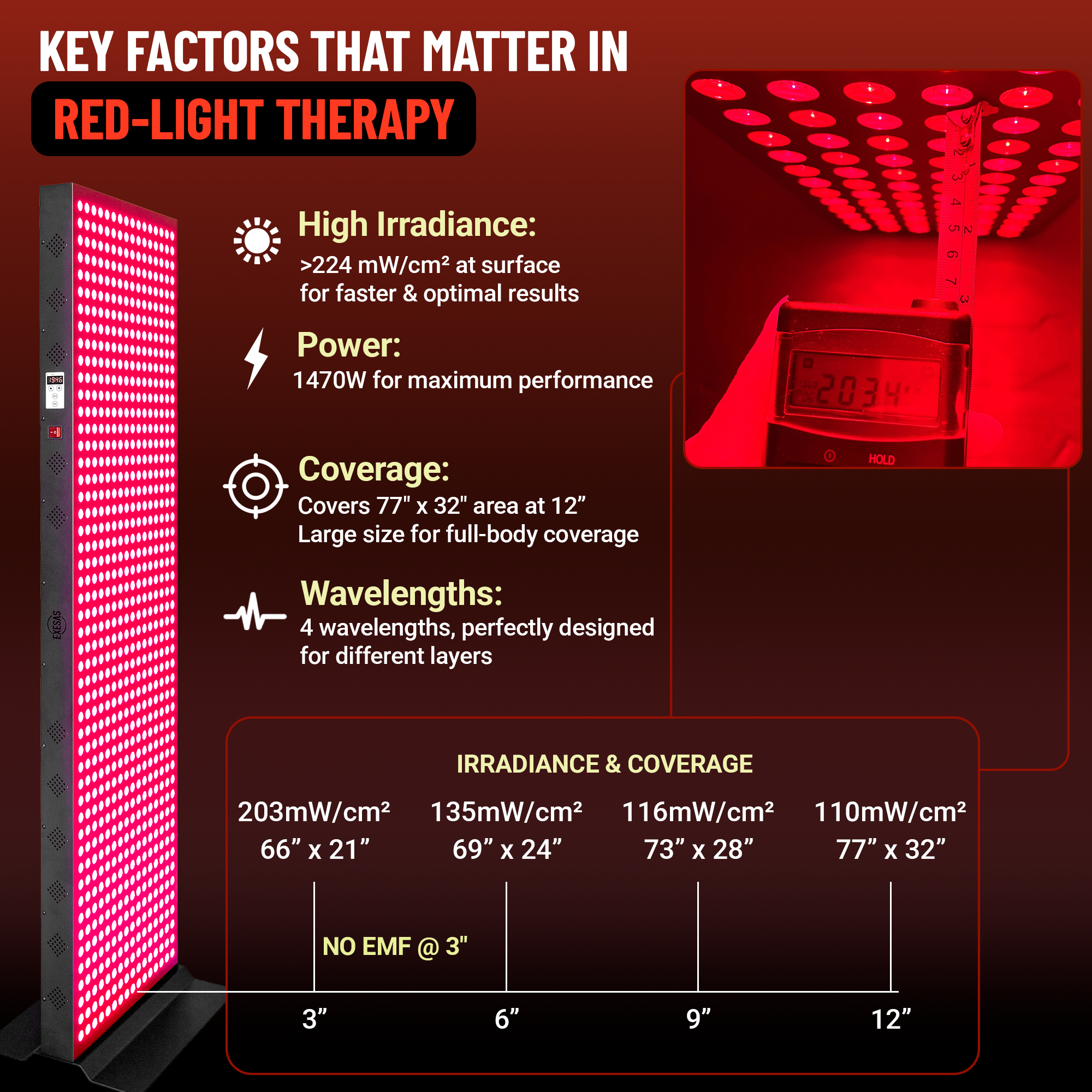 EXESAS 800 LED, 4000W Dual-Chip, Red Light Therapy Device for Full Body, 4-Wavelengths Infrared LED Panel for Skin, Weight, Pain, Wellness