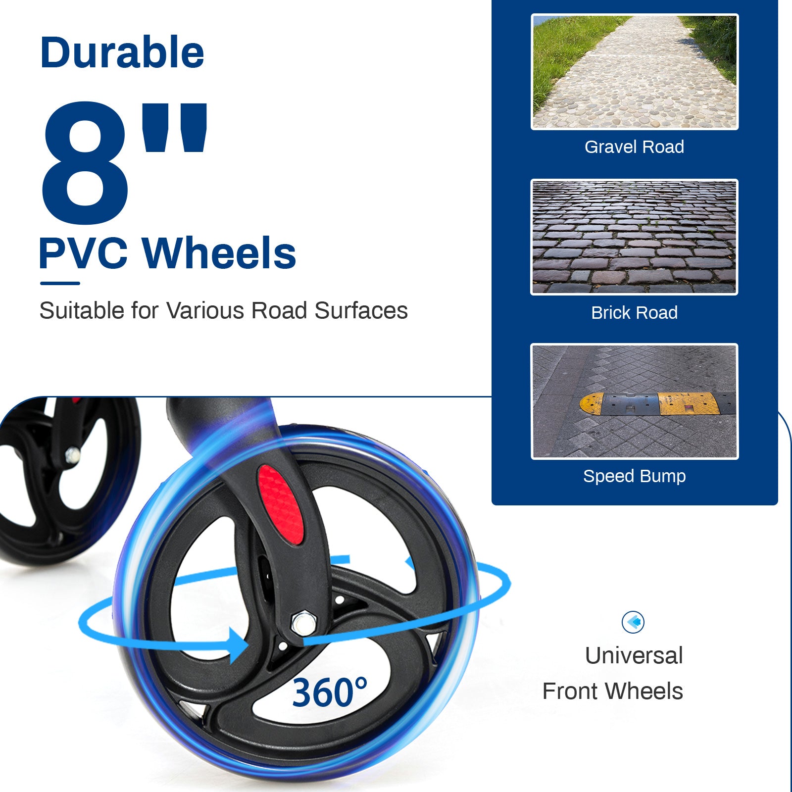 Folding Rollator Walker with 8-inch Wheels and Seat-Navy