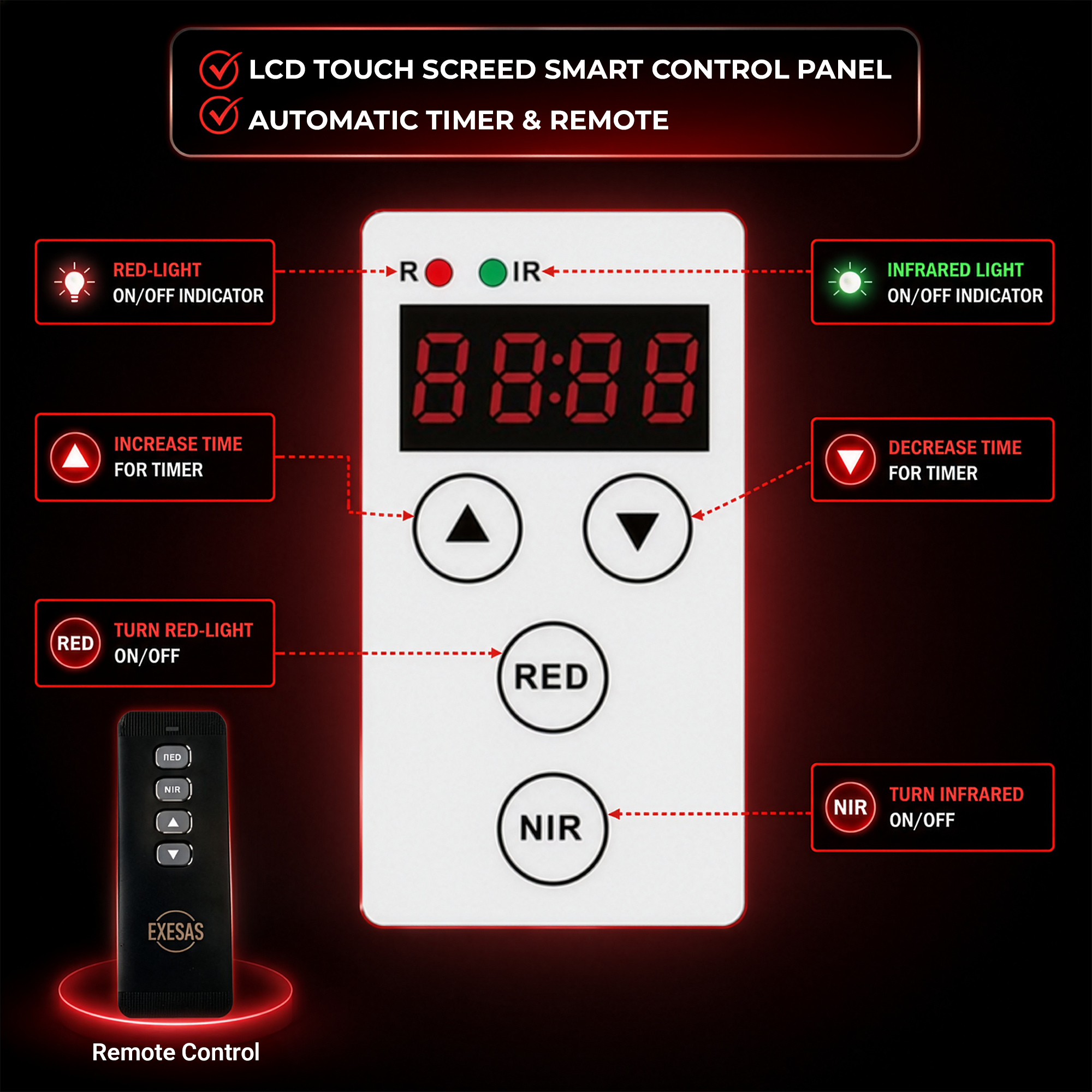 EXESAS 600 LED, 3000W Dual-Chip, Red Light Therapy Device for Full Body, 4-Wavelengths Infrared LED Panel for Skin, Weight, Pain, Wellness