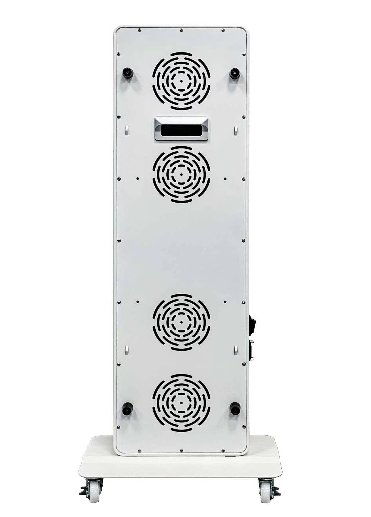 Nicebeam LumaSpectrum 9 Pro — 9-Wavelength Red Light Panel