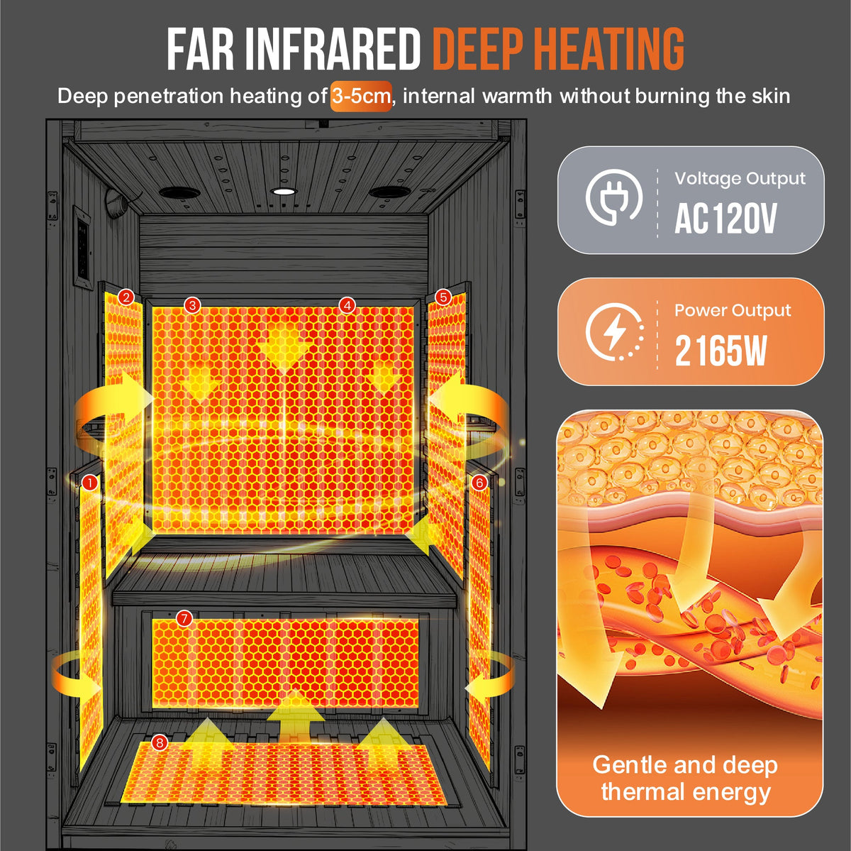 2-Person Chilean Pine Indoor Infrared Sauna – 2165W