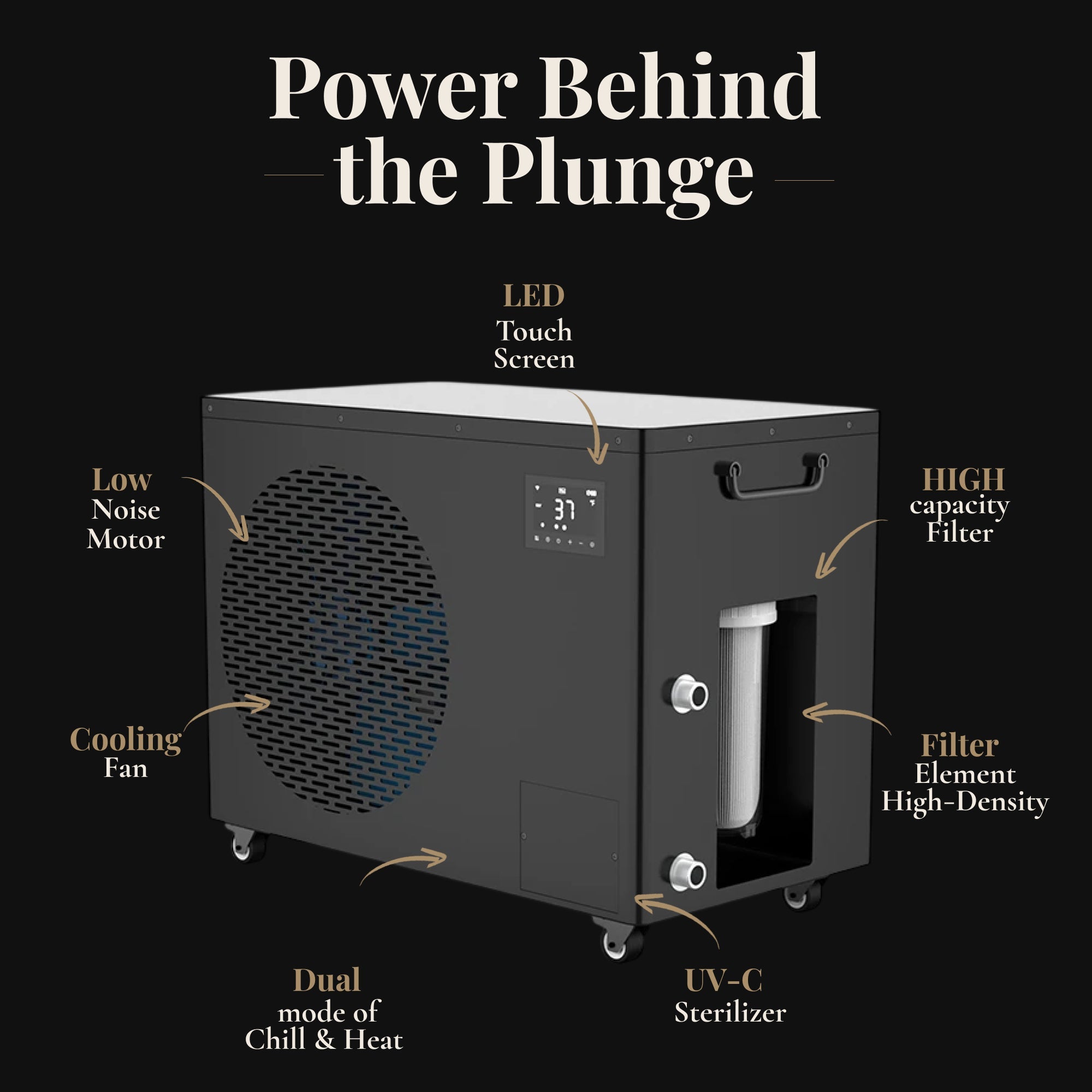 Nicebeam Cryo Pro System - XXL Inflatable Cold Plunge Tub