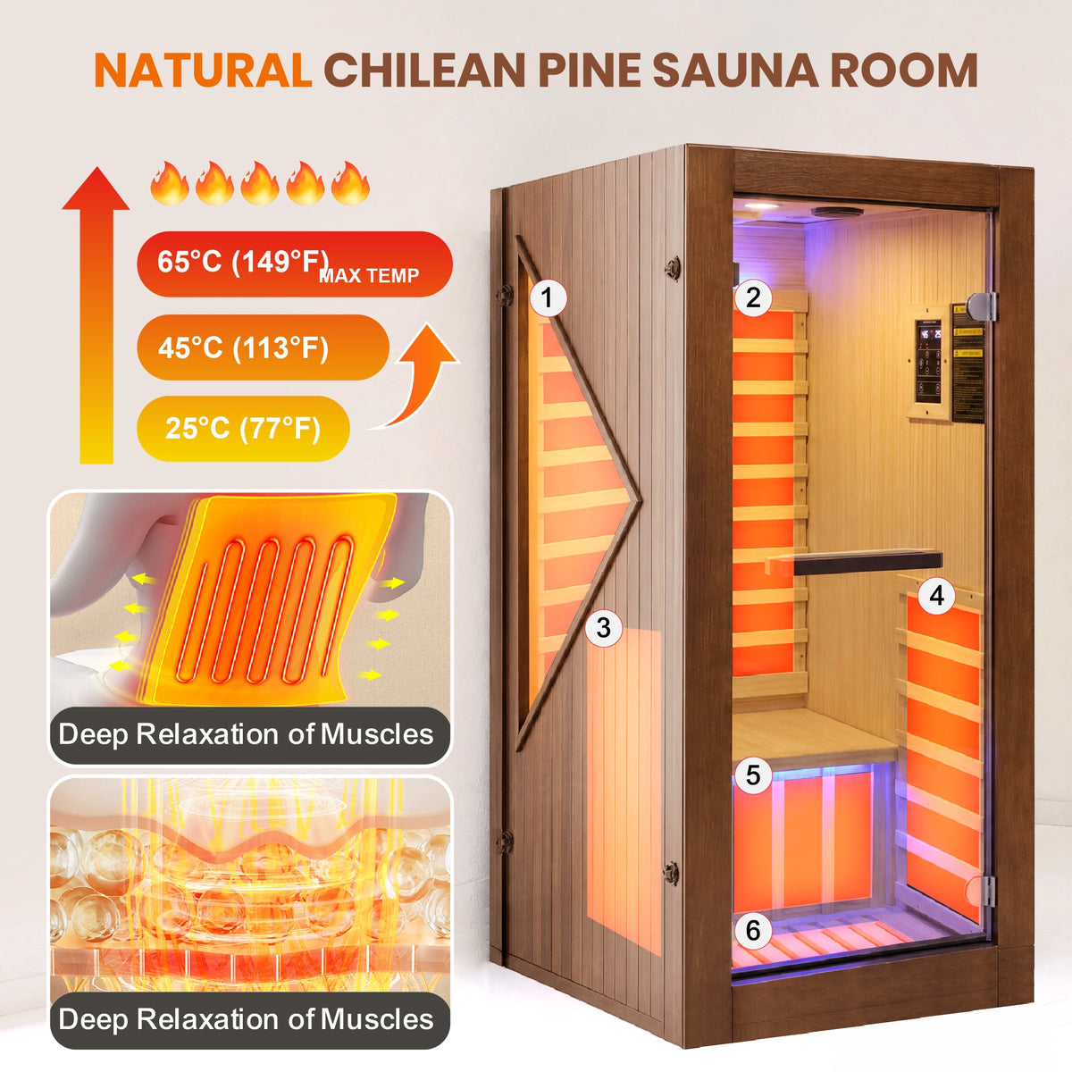 Chilean Pine Indoor Far Infrared Sauna – 1090W