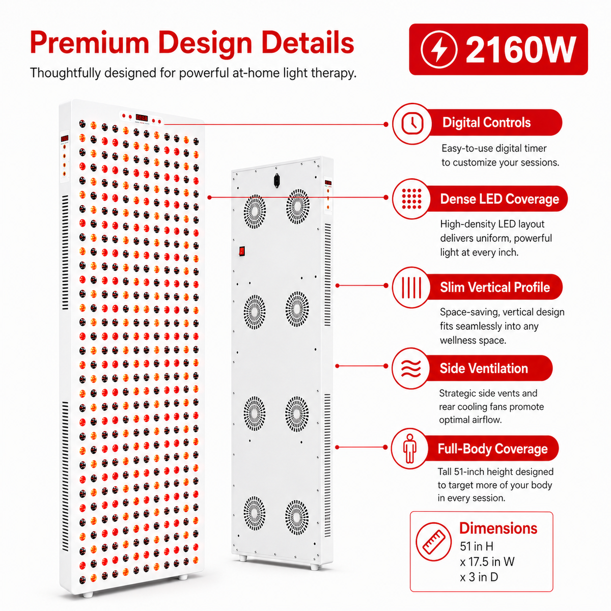 Full-Body Red &amp; Near-Infrared Light Therapy Panel – 2160W
