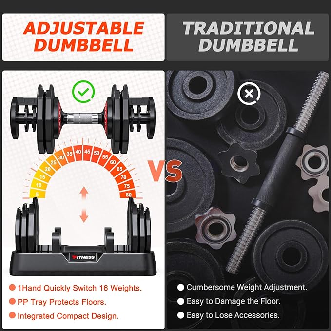 Adjustable Dumbbells Set of 2, 1 Hand Adjustable Weights Dumbbells Set, 5 in 1/10 in 1 Free Dumbbell with Anti-Slip Texture Handle, 25/55/80lb Pair Weight Set For Home Gym Suit both Men and Women