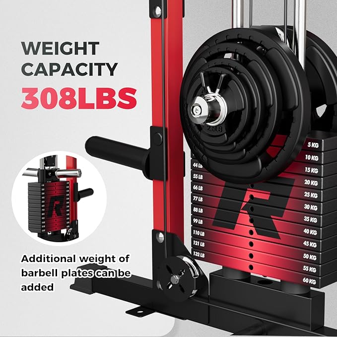 RitFit M1 & M1 Pro Smith Machine with Cable Crossover System, Multi-Function Squat Rack Power Cage for Home Gym, Power Rack and Packages