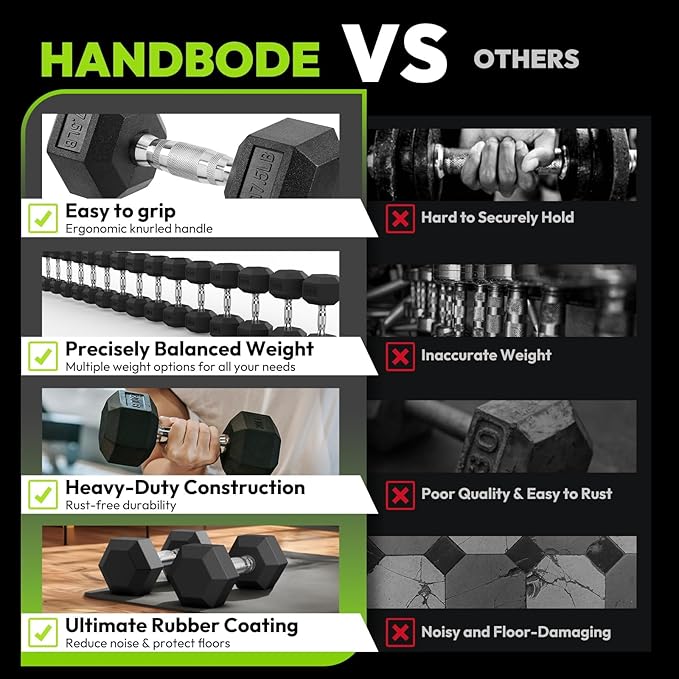 Hex Dumbbell Sets with Rack, 60-550 lb Rubber Encased Exercise & Fitness Dumbbells Set with Rack Option, Hand Weight for Strength Training, Weight Dumbbells