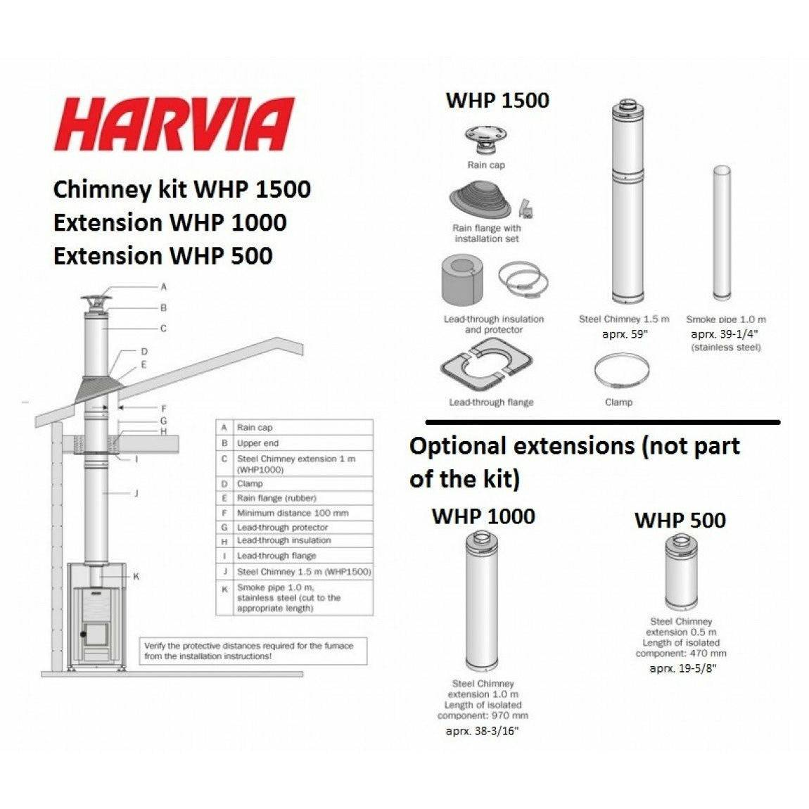 Harvia Legend 150 Wood Burning Sauna Stove