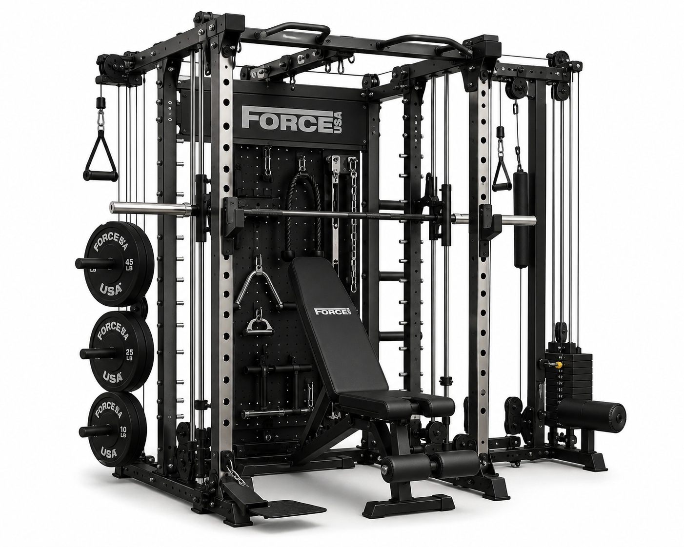 Home Gym System
