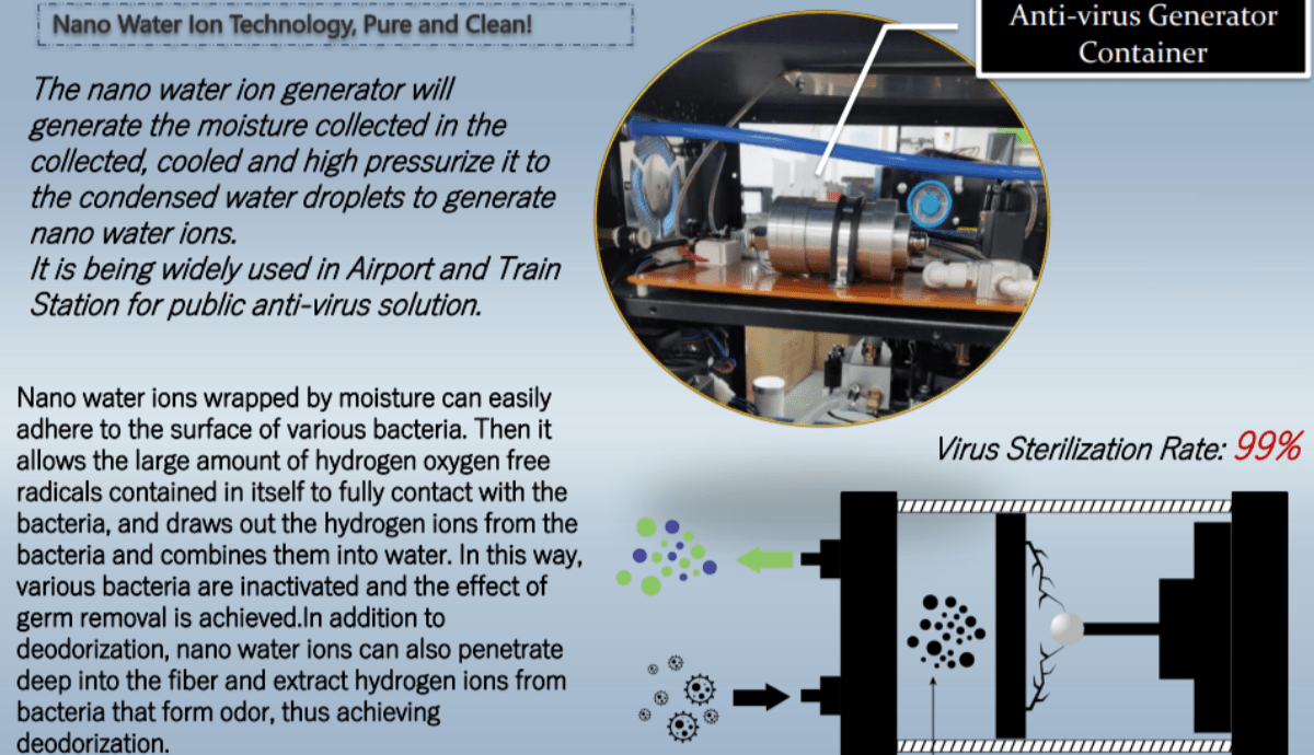 Airvida 1.1–1.4 ATA Laying Hyperbaric Chamber
