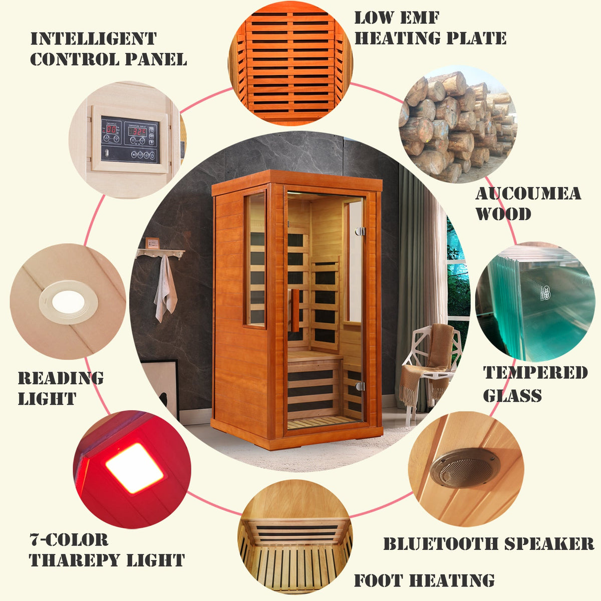 1-Person Home Dry Infrared Sauna