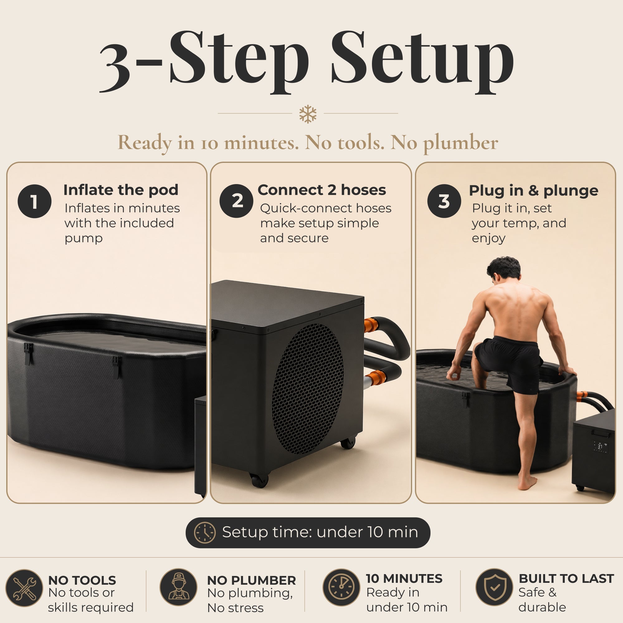 Nicebeam Cryo Pro System - XXL Inflatable Cold Plunge Tub