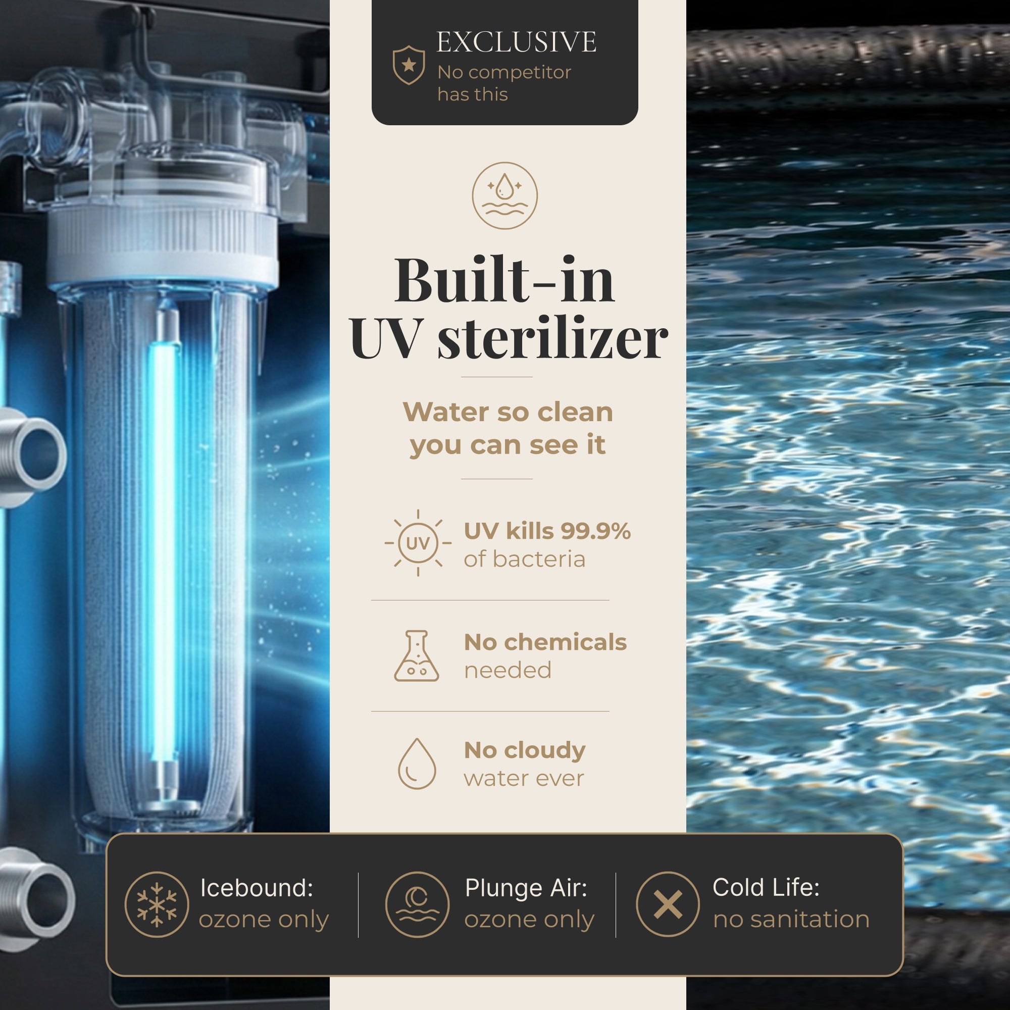 Nicebeam Cryo Pro System - XXL Inflatable Cold Plunge Tub