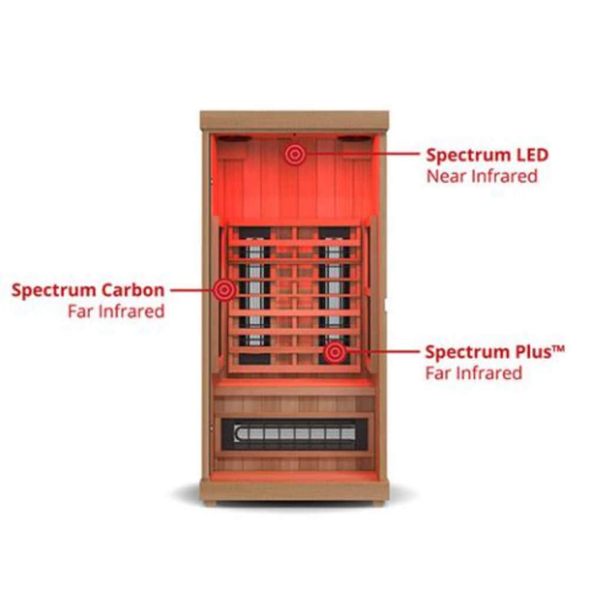 Finnmark FD-1 Full Spectrum 1-Person Infrared Sauna With Bluetooth Audio [FD-KN001] (SAK18374)